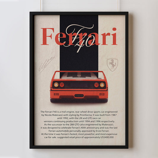 Vintage Sports Car Poster