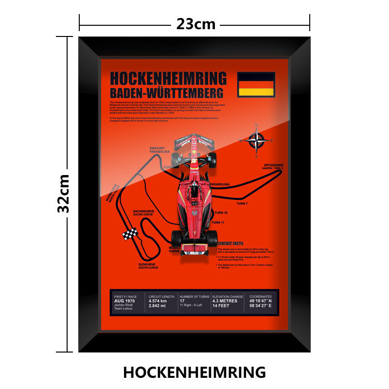 Charles Leclerc Track Model