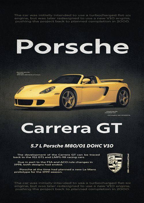 Vintage Sports Car Poster