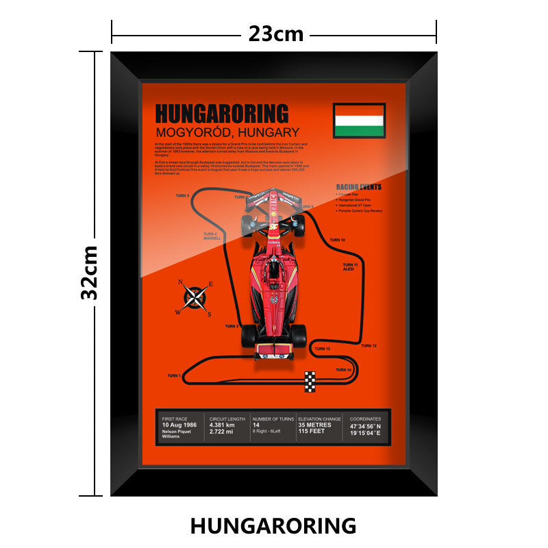 Charles Leclerc Track Model