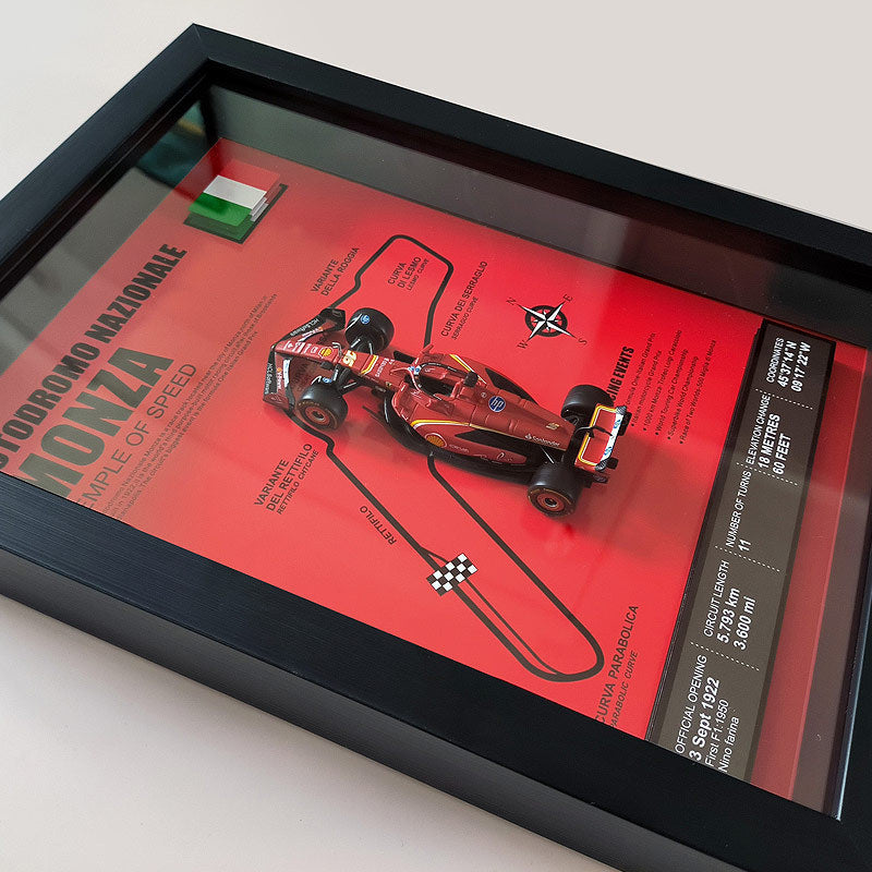 Charles Leclerc Track Model