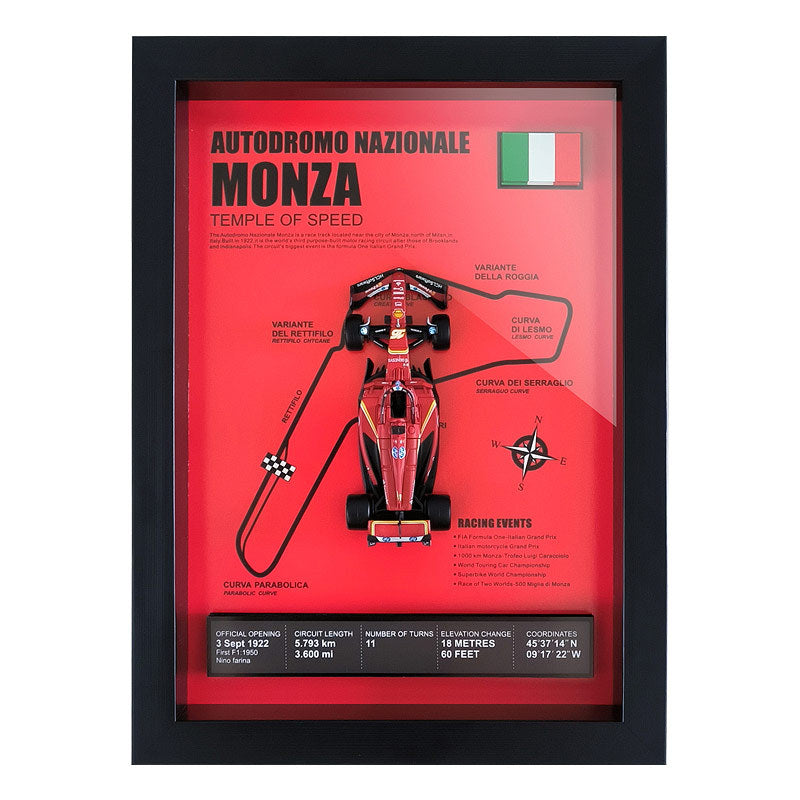 Charles Leclerc Track Model