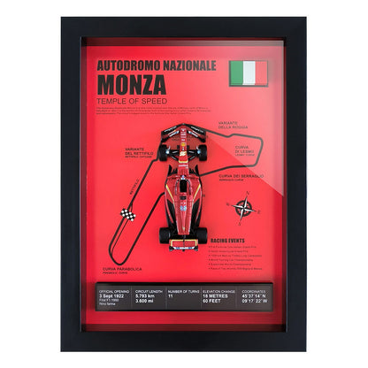 Charles Leclerc Track Model