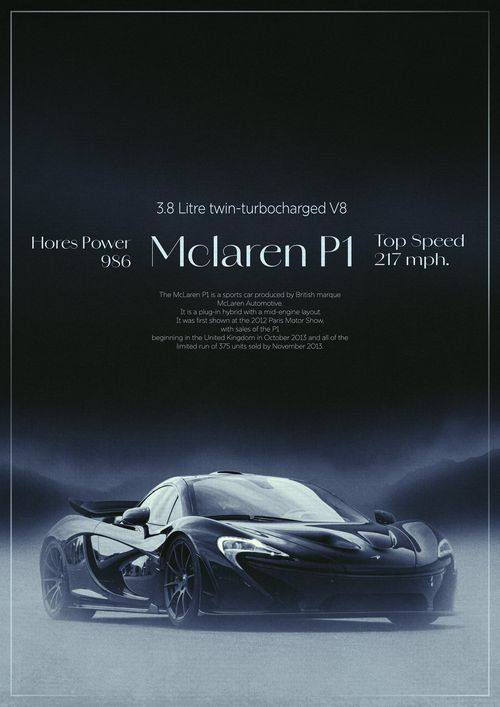 Vintage Sports Car Poster