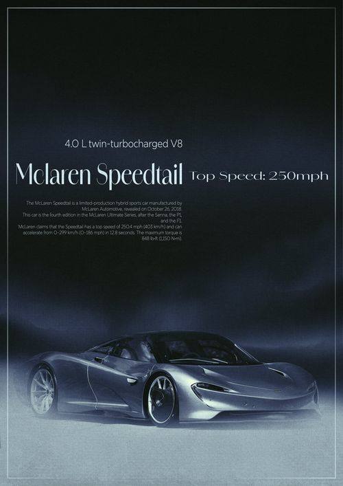 Vintage Sports Car Poster