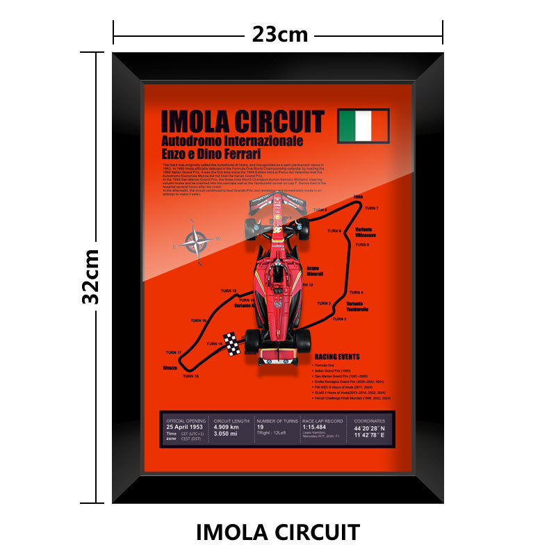 Charles Leclerc Track Model
