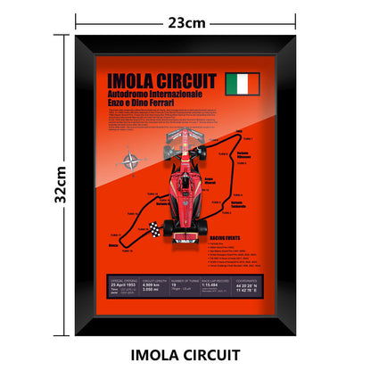 Charles Leclerc Track Model