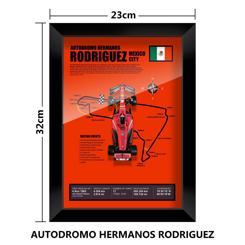 Charles Leclerc Track Model