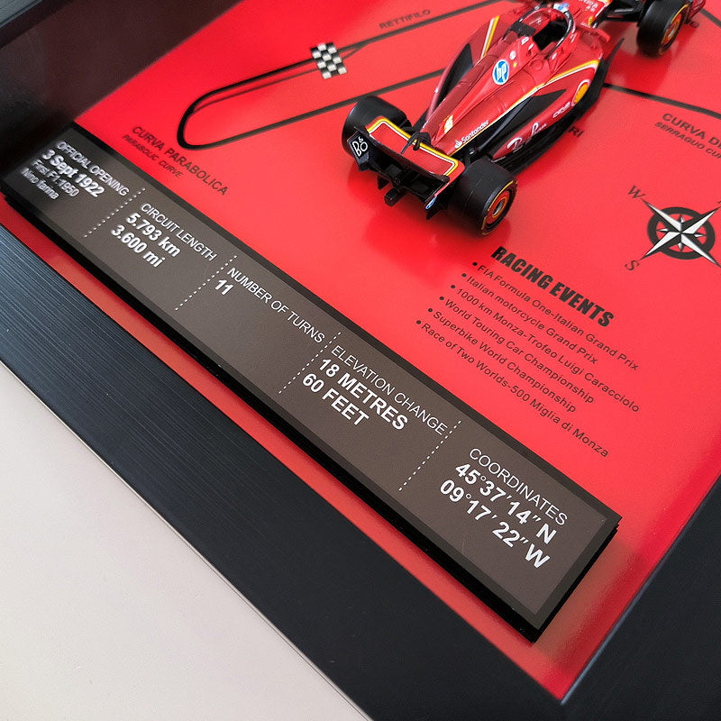 Charles Leclerc Track Model