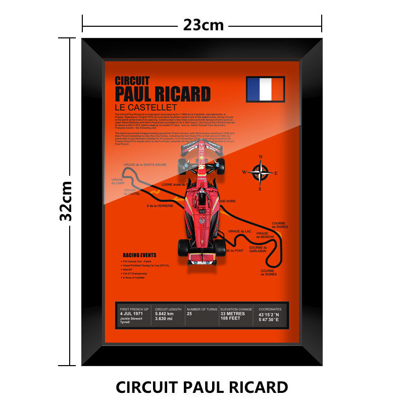 Charles Leclerc Track Model