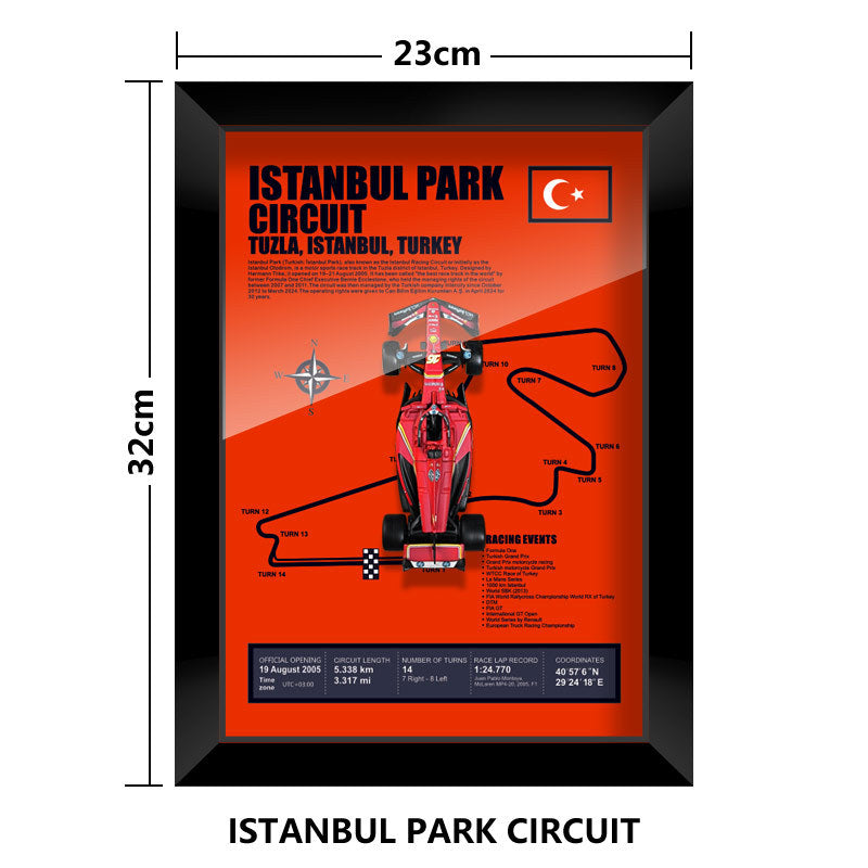 Charles Leclerc Track Model