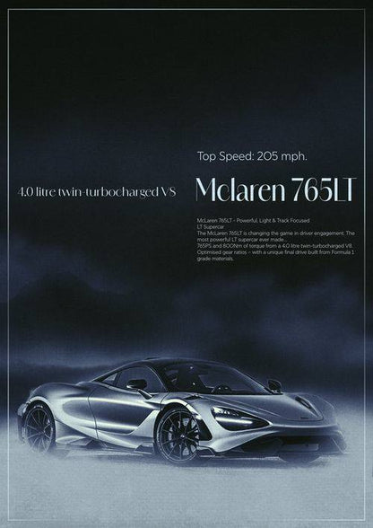 Vintage Sports Car Poster