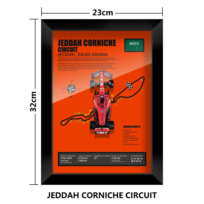 Charles Leclerc Track Model