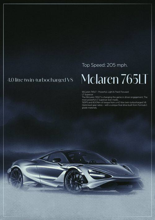 Vintage Sports Car Poster