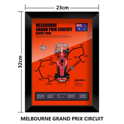 Charles Leclerc Track Model
