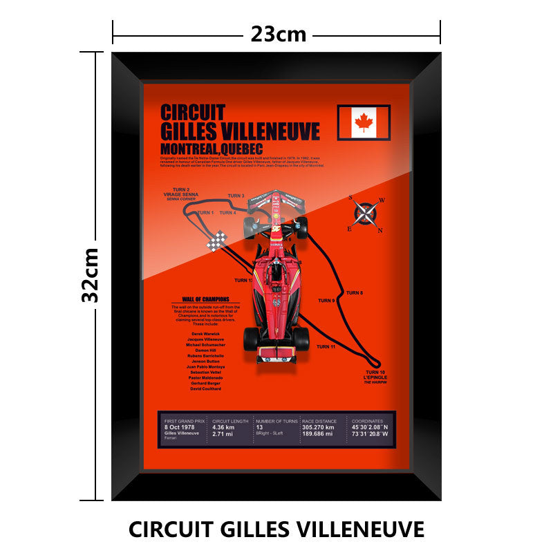 Charles Leclerc Track Model