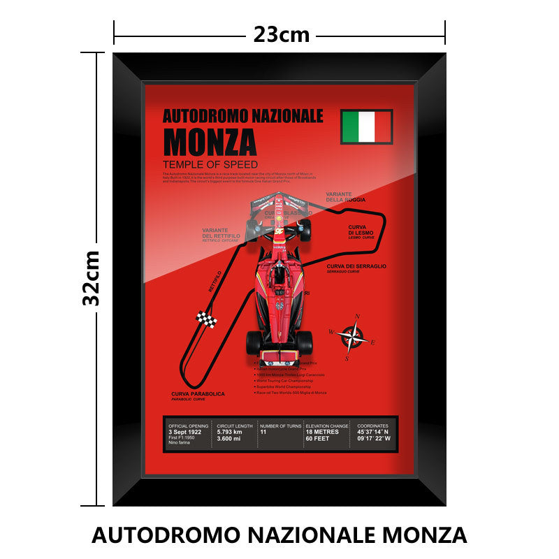 Charles Leclerc Track Model