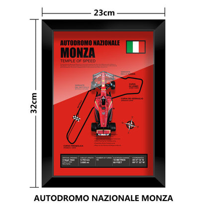 Charles Leclerc Track Model