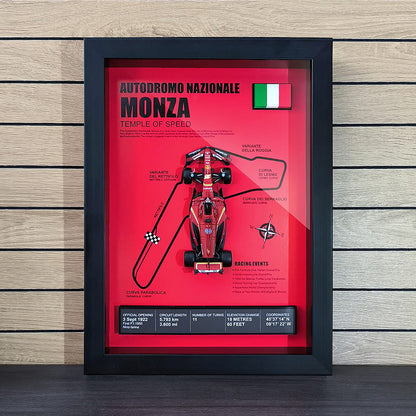 Charles Leclerc Track Model